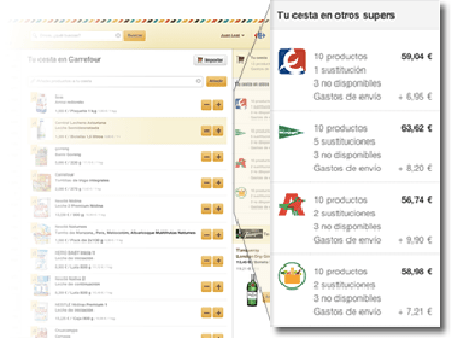 Compra donde te sale más barato